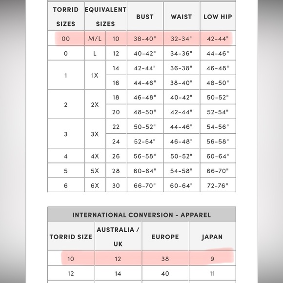 Torrid Seersucker Gingham Peasant Midi Dress - Picture 4 of 7